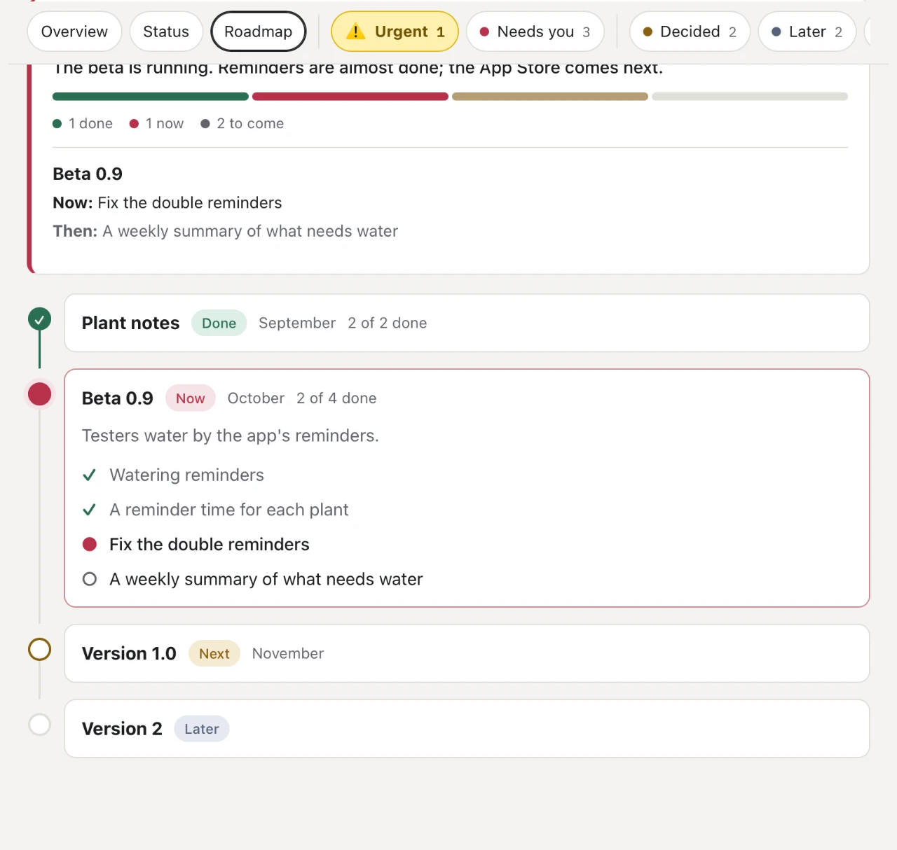 The Roadmap tab on an iPad: a track of four stages, the current stage with what's now and what's next, and a timeline with the current stage open and its items ticked off